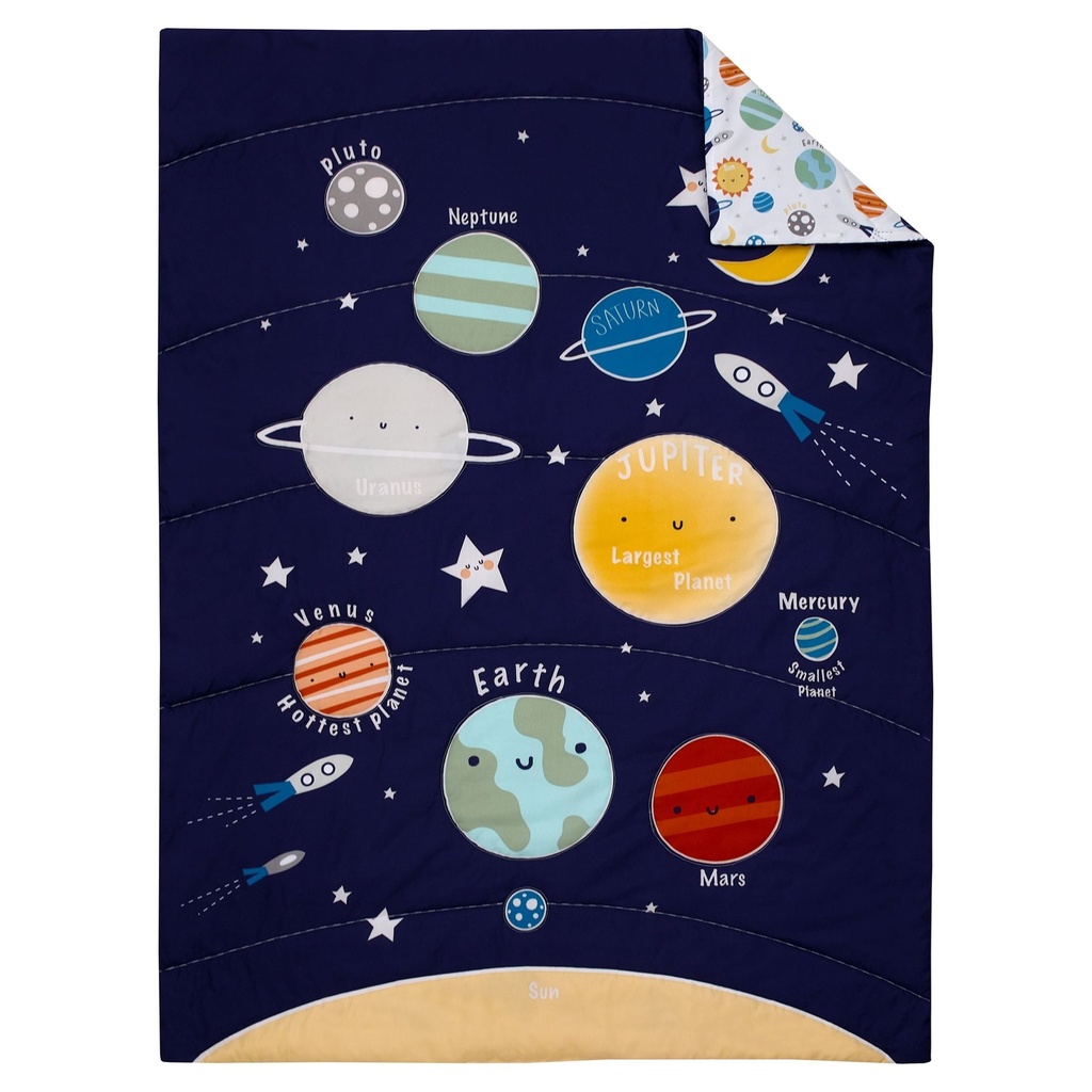 parents-choice-space-glow-in-dark-3-pc-toddler-bed-set-comforter-sheet-pillowcase-04-951acaac-b24a-40a6-8fe0-fe23f64c44a8.e7c42dbc4e4e9978f78855cf7395a33c.jpg