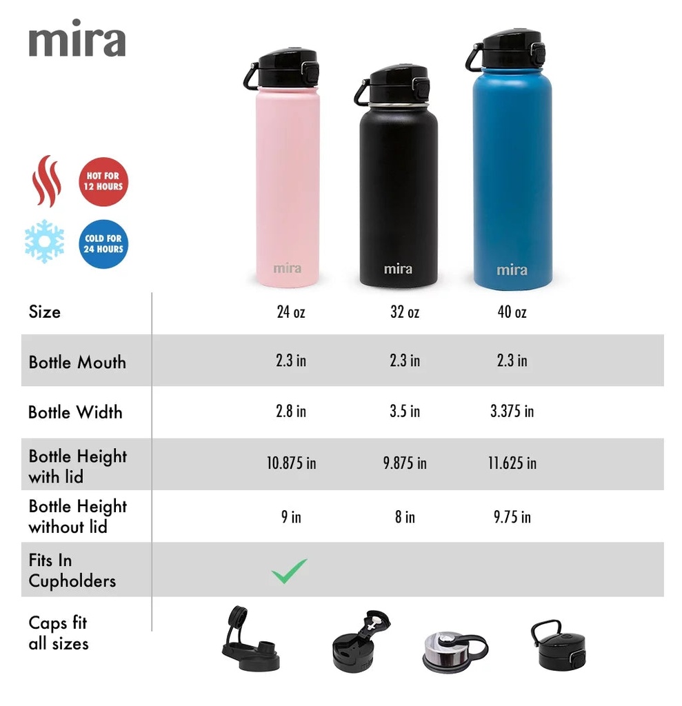 mira-32-oz-insulated-stainless-steel-water-bottle-thermos-flask-one-touch-spout-lid-cap-hawaiian-blue-03-9edd9bcb4e5bbb3a11e5f5d460e5e58b.jpg
