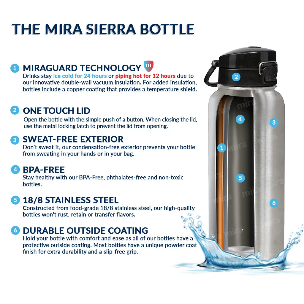 mira-32-oz-insulated-stainless-steel-water-bottle-thermos-flask-one-touch-spout-lid-cap-hawaiian-blue-07-ae4134ac708ae58aa1b14cdc2663e6ef.jpg