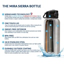 mira-32-oz-insulated-stainless-steel-water-bottle-thermos-flask-one-touch-spout-lid-cap-hawaiian-blue-07-ae4134ac708ae58aa1b14cdc2663e6ef.jpg