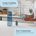 contigo-clybourn-plastic-freeflow-filter-water-bottle-with-autoseal-lid-24-oz-dark-ice-with-replacable-filter-03-8dc71623-31d8-4193-974e-72be040cd65d.bbcaa751cdab76ef07c48abb09b9472a.jpg