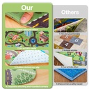 nefoso-kids-play-rug-car-road-kids-play-mat-3-x-5-area-rug-for-indoor-age-group-3-03-113d9e025ee9f9cc6027eb8e5815877c.jpg