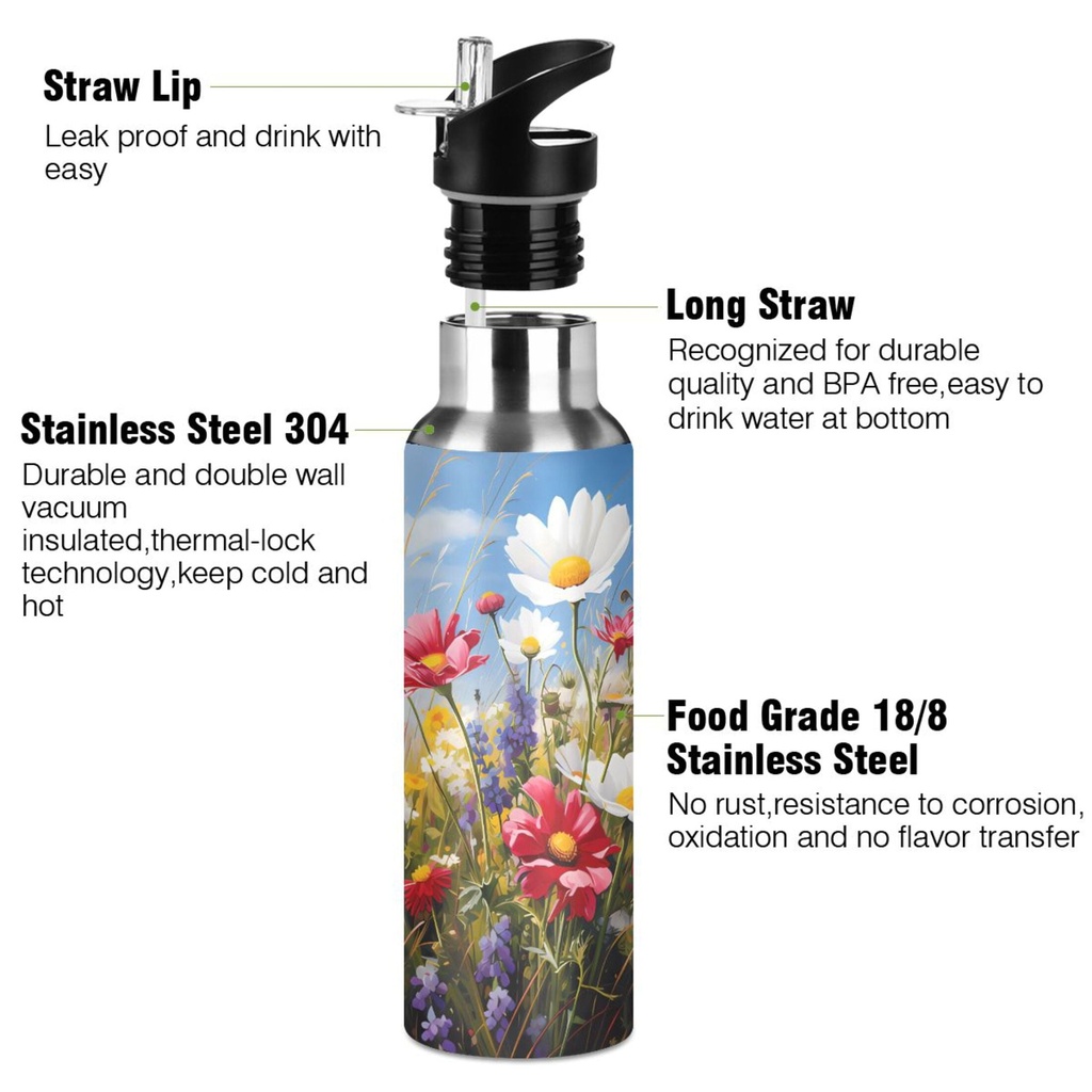 daisy-wild-flower-water-bottles-insulated-thermos-kids-stainless-steel-bottle-with-straw-lid-flask-leakproof-for-sports-gym-20-oz-02-5b186871-ff8e-4456-9973-123f44ccc956.eba370f32f0de108aa6d659ef45d53e8.jpg