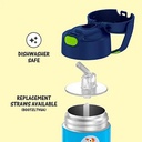 thermos-funtainer-12-ounce-stainless-steel-vacuum-insulated-kids-straw-bottle-baby-shark-04-22f0313c7a0fdb1edf50a37a4a3a53dd.jpg