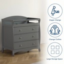 godecor-changing-table-3-drawers-baby-changing-dresser-infant-changing-table-dresser-gray-04-462d977381df900bcb483458ee5cb77e_a5a5ee2e-420e-40d0-ae75-28a5b9a0ccb2.jpg