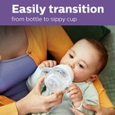 philips-avent-natural-trainer-sippy-cup-with-natural-response-nipple-and-soft-spout-5oz-1pk-scf263-1-02-7c32e21a3c7f91295d47adbf953d9967.jpg