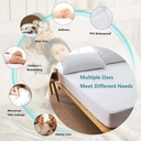 24x72-cot-bed-waterproof-mattress-protector-soft-breathable-terry-cotton-rv-bunk-and-truck-sleeper-fitted-style-navy-blue-fits-up-8-deep-pocket-skin-friendly-mattress-protector-06-1e461e82ba4f3184e48556a503b8b602.jpg
