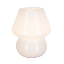 8-glass-mushroom-lamp-white-stripe-glossy-finish-08-3f3709d4-c52b-4d9a-ada3-080c13bed032.8380bbc23830603fec9ca6bfe101ef4b.jpg