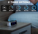 white-noise-machine-with-alarm-clock-20-soothing-sounds-wake-to-vibration-or-buzzer-snooze-dimmer-control-timer-and-memory-function-for-home-travel-itoma-301-02-0e6883e6b5d5813f87ed5e638bcb61b9.jpg