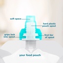 choomee-softsip-food-pouch-top-baby-led-weaning-no-spill-flow-control-valve-protects-childs-mouth-100-silicone-bpa-free-swirl-colors-4-ct-02-22197803faa2ee4ddf21378116695c3d.jpg
