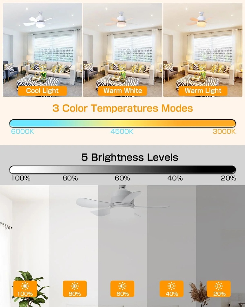 socket-fan-light-2000-lumens-15-led-ceiling-fans-with-lights-and-remote-3000k-6500k-dimmable-5-blades-screw-in-ceiling-fan-for-indoor-bedroom-living-room-cloakroom-kitchen-garage-white-05-dd934b48f32529bda0cbffe63c34b018.jpg