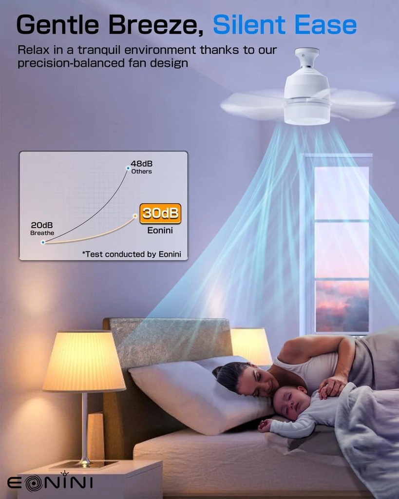 socket-fan-light-2000-lumens-15-led-ceiling-fans-with-lights-and-remote-3000k-6500k-dimmable-5-blades-screw-in-ceiling-fan-for-indoor-bedroom-living-room-cloakroom-kitchen-garage-white-07-e7a8ed842a33804bd3bfcb70b8c7d5f8.jpg