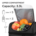 tirrinia-insulated-lunch-bag-leakproof-thermal-bento-cooler-tote-for-women-and-men-dual-compartment-with-shoulder-strap-10-2-x-7-5-x-9-charcoal-03-c2502935e59d1f6ae1a34c72b07b2e5c.jpg