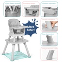 richya-8-in-1-baby-high-chair-for-babies-toddler-dining-booster-seat-bpa-free-pp-material-grey-07-cb4c67647b4ce6eb187b8b7a689802fb.jpg