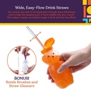 special-supplies-juice-bear-bottle-drinking-cup-with-long-straws-6-pack-squeezable-therapy-and-special-needs-assistive-drink-containers-spill-proof-and-leak-resistant-lids-05-3cde2fe3e1b9fdb421d133634db26715.jpg