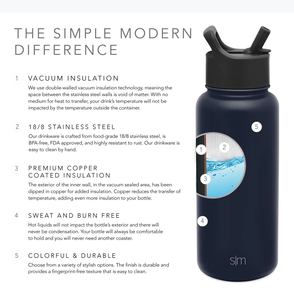simple-modern-18-oz-summit-water-bottle-with-straw-lid-gifts-for-hydro-vacuum-insulated-tumbler-flask-double-wall-liter-18-8-stainless-steel-deep-ocean-03-5916327d28cd20bb238335f43b3ec38f.jpg