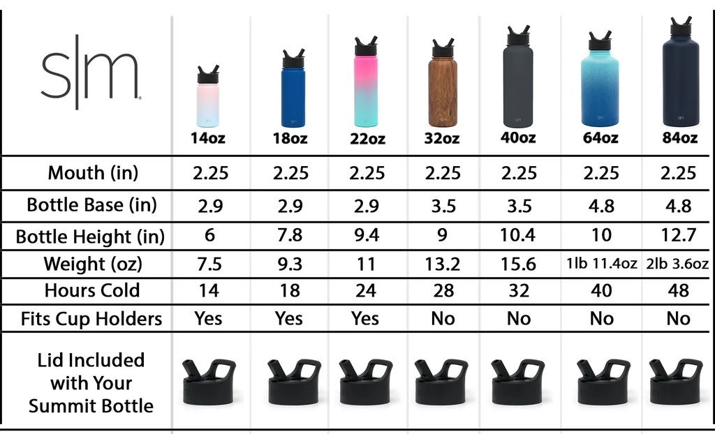 simple-modern-18-oz-summit-water-bottle-with-straw-lid-gifts-for-hydro-vacuum-insulated-tumbler-flask-double-wall-liter-18-8-stainless-steel-deep-ocean-05-6523ec13e53b943cc538a9e8bde01856.jpg