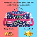khulula-kids-reusable-lunch-bag-box-insulated-dual-compartment-bpa-free-leakproof-durable-lunch-box-for-toddler-school-picnic-and-travel-uicorn-04-969c7edf568819259cdd0bc721b136fa.jpg