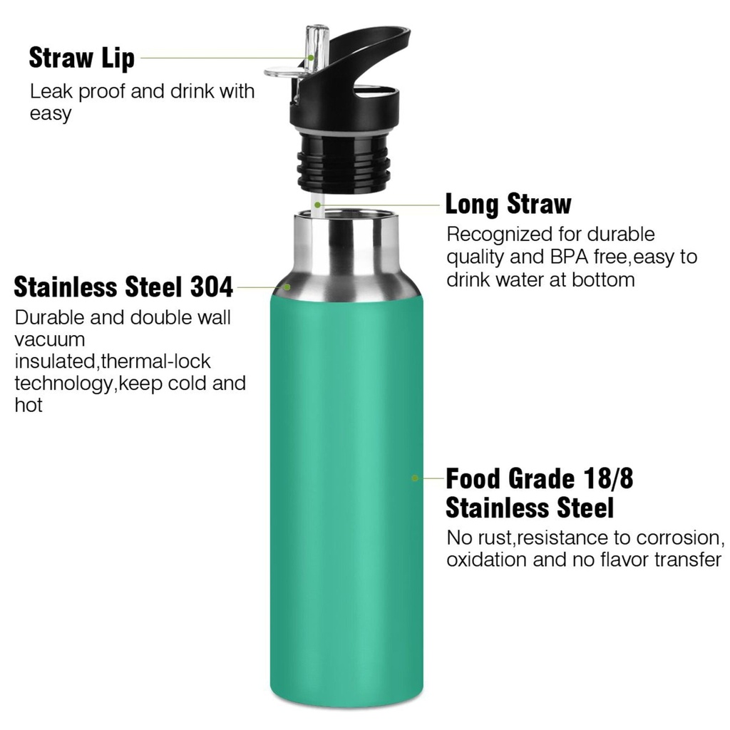 stainless-steel-water-bottle-green-solid-with-straw-lid-vacuum-insulated-keeps-hot-and-cold-leak-proof-flask-jug-for-gym-travel-sports-cycling-outdoor-20-oz-02-d46db831-1144-4e65-983b-55fff7053e8e.69a51fdcdd398b9f5927239b84010cc0.jpg