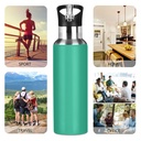 stainless-steel-water-bottle-green-solid-with-straw-lid-vacuum-insulated-keeps-hot-and-cold-leak-proof-flask-jug-for-gym-travel-sports-cycling-outdoor-20-oz-04-a9dd5f67-31db-4161-9845-47ef0f8fed23.bdedc4455d12e748dfaced609f7ac1a9.jpg