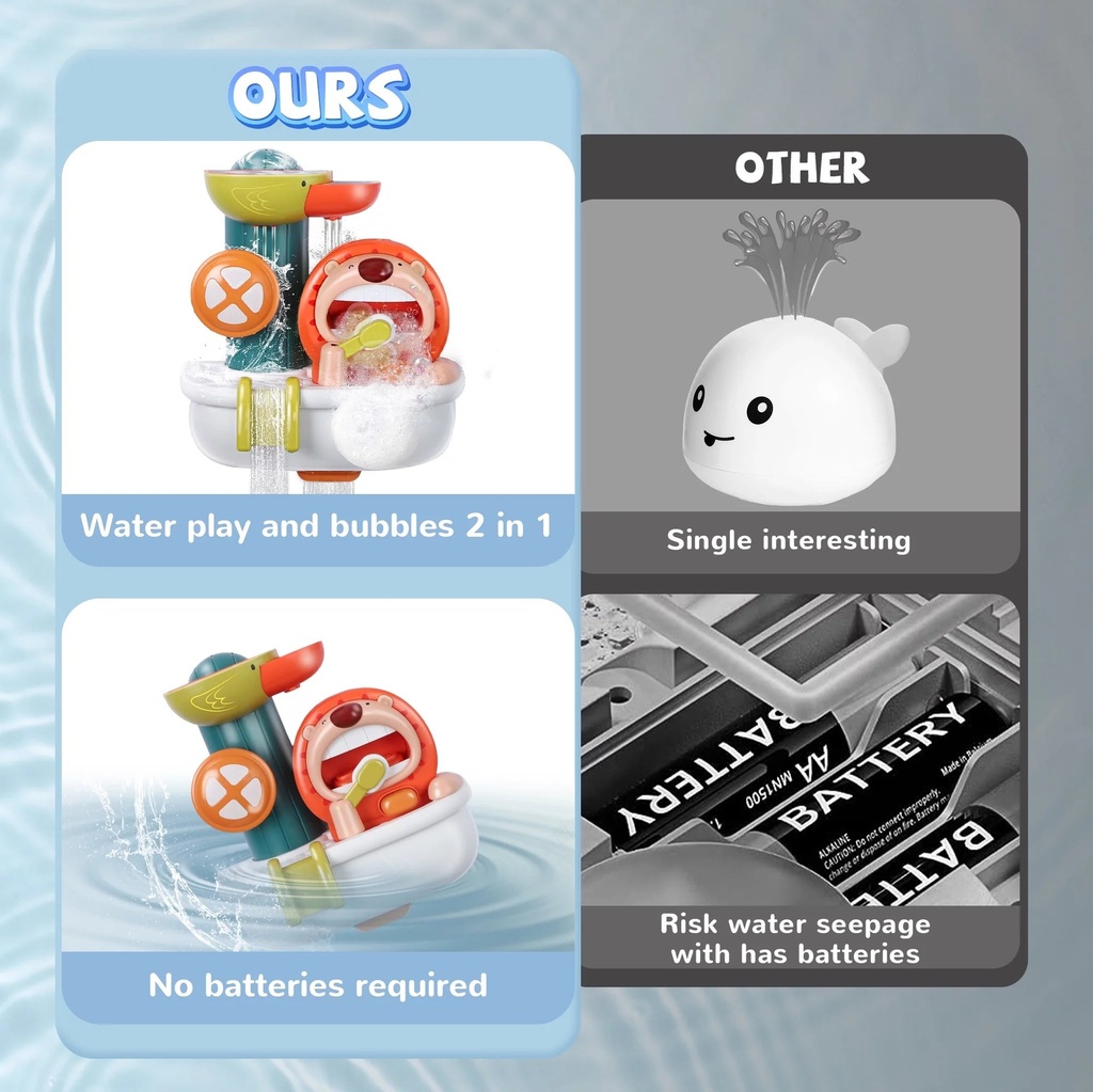 vomeast-bath-toys-baby-bath-toys-lion-bubble-bath-toys-bathtub-toys-for-infants-toddlers-04-2dbef02b903b76650eeba1468107b141.jpg