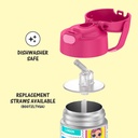 thermos-funtainer-12-ounce-stainless-steel-vacuum-insulated-kids-straw-bottle-l-o-l-surprise-04-6a58cbc4f3fedf554b8e946c25e98769.jpg