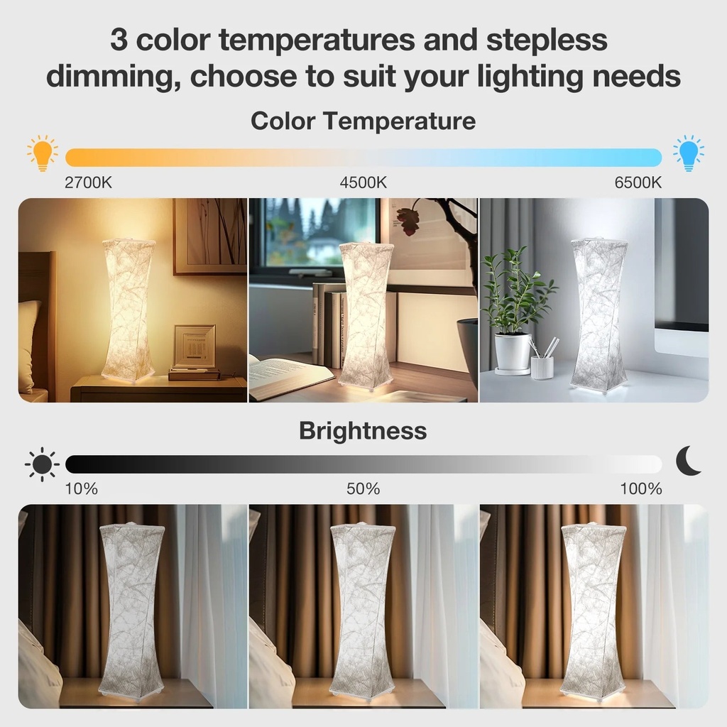 set-of-2-fabric-table-lamp-modern-dimmable-nightstand-lamp-bedside-desk-lamp-with-shade-led-strip-for-bedroom-living-room-usb-interface-04-426ef8fdaaa1085f0d9127e2d1f5a232.jpg