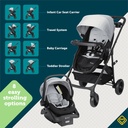safety-1st-grow-and-go-sprint-modular-travel-system-stroller-with-rear-facing-infant-car-seat-whisper-grey-toddler-unisex-07-5a758902-df07-4cfa-a8d9-6d184027bf2a.85b6e06572d4906c0f9e77a16ef3cb6e.jpg