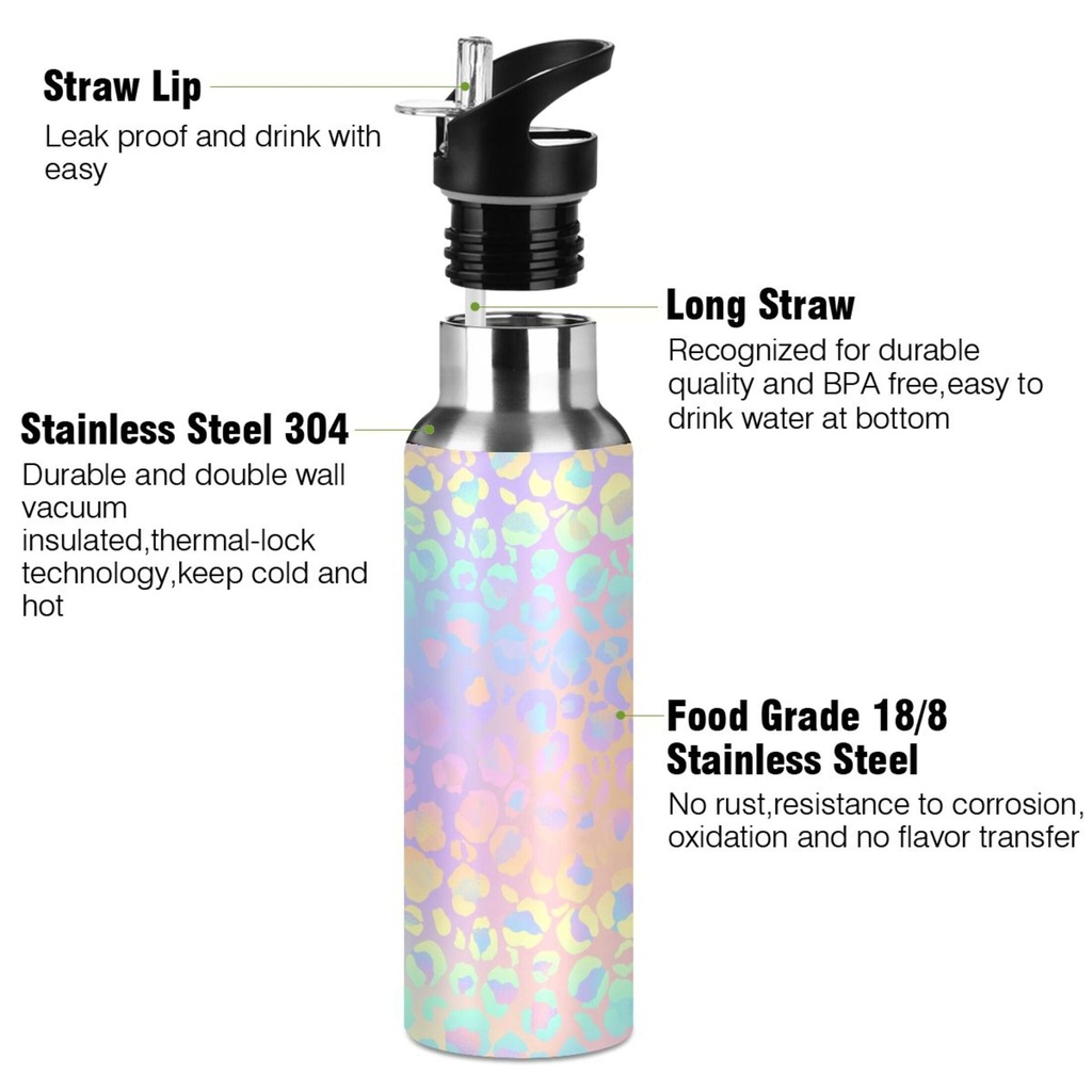 stainless-steel-water-bottle-leopard-print-cheetah-rainbow-gradient-with-straw-lid-vacuum-insulated-leak-proof-flask-jug-for-gym-travel-sports-cycling-outdoor-20-oz-02-ef84315e-730b-458a-a5d3-09e52d73c6f3.b8cc85f2c46c4e1e2141d0876dc67f07.jpg