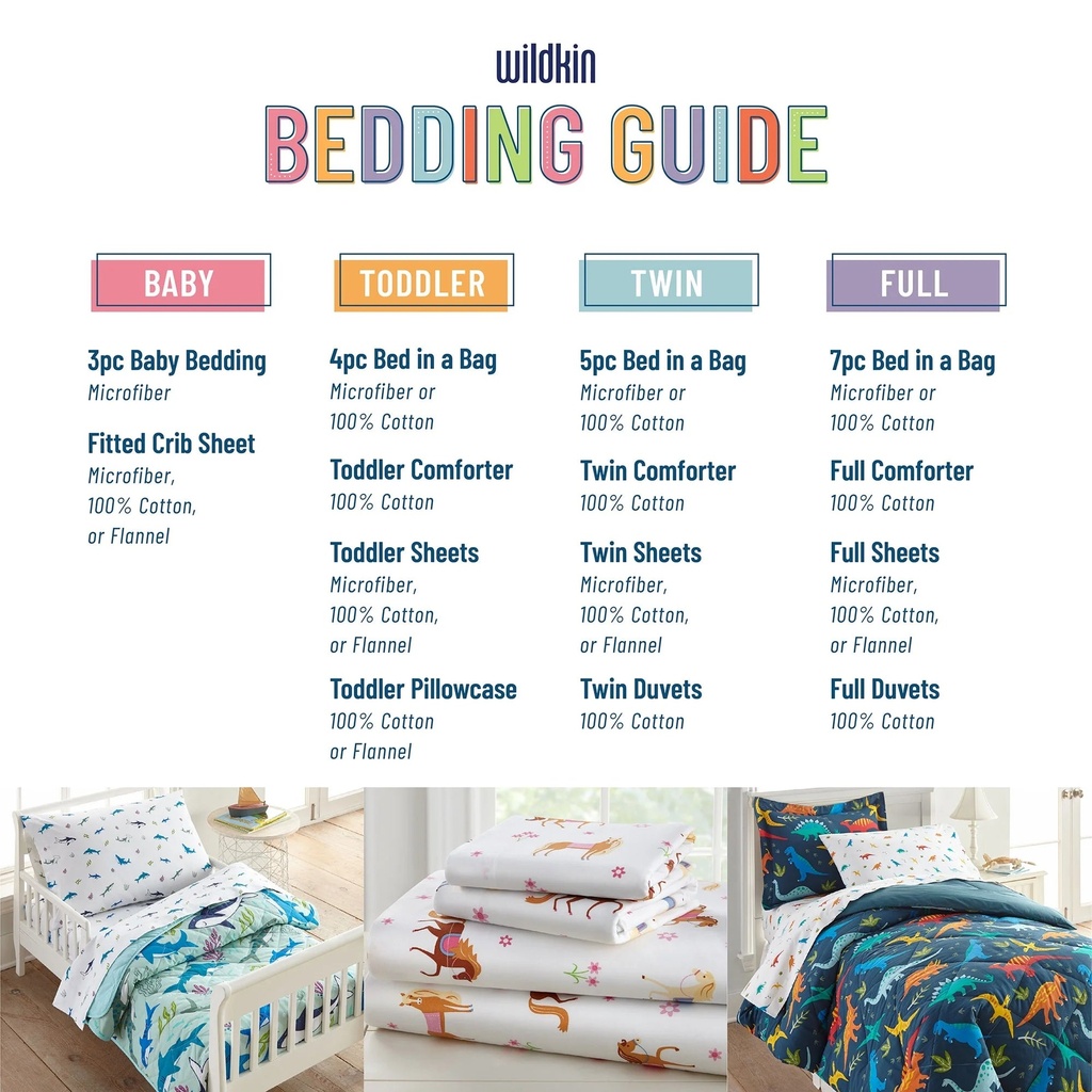 wildkin-kids-4-pc-toddler-microfiber-bed-in-a-bag-for-boys-girls-trains-planes-trucks-blue-08-1a2b9f4983c89572e33e92e345daef63.jpg