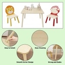 kids-table-and-2-chairs-set-3-piece-toddler-wooden-activity-play-table-setlion-monkey-08-46ab4b0dc70f2d036b6769618caf3b90.jpg