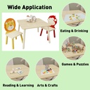 kids-table-and-2-chairs-set-3-piece-toddler-wooden-activity-play-table-setlion-monkey-09-a2e3175bccd2a68cddcd8ce67d7b47a0.jpg