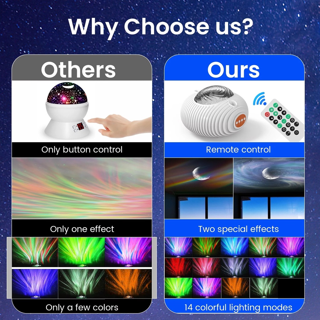 vavsea-star-projector-galaxy-projector-for-bedroom-galaxy-night-light-for-kids-adults-white-noise-aurora-projector-with-remote-control-home-theater-ceiling-room-decor-gifts-for-birthdays-03-5967dab886b43ddd262b79879e49ba19.jpg