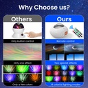 vavsea-star-projector-galaxy-projector-for-bedroom-galaxy-night-light-for-kids-adults-white-noise-aurora-projector-with-remote-control-home-theater-ceiling-room-decor-gifts-for-birthdays-03-5967dab886b43ddd262b79879e49ba19.jpg