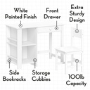 riverridge-kids-desk-and-chair-playroom-set-with-2-art-storage-cubbies-2-side-bookshelves-and-2-10-floating-bookshelves-white-03-e2041d3af37537da46f9710885a3fab1_8ab2f5e4-91b6-401f-9a64-dd3ae66ed9a4.jpg