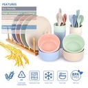 unbreakable-wheat-straw-dinnerware-sets-busatia-28-pcs-microwave-unbreakable-plates-and-bowls-sets-reusable-lightweight-tableware-dinner-dishes-cereal-bowls-cups-plastic-dishes-for-camping-kitch-rv-02-6ea06e34fa21bdc03afab9fa965e0752.jpg