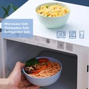 unbreakable-wheat-straw-dinnerware-sets-busatia-28-pcs-microwave-unbreakable-plates-and-bowls-sets-reusable-lightweight-tableware-dinner-dishes-cereal-bowls-cups-plastic-dishes-for-camping-kitch-rv-03-a43534e365b46de2bfd9324b336989f6.jpg