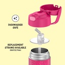 thermos-funtainer-12-ounce-stainless-steel-vacuum-insulated-kids-straw-bottle-pink-glitter-04-afc2ee88c0753cb215953cb9411fe85a.jpg