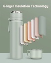 thermos-water-bottle-19-oz550ml-insulated-stainless-steel-bottle-keeps-cold-for-24-hours-hot-for-12-hours-06-5bcbcb9a80a9151ed770586732a5b197.jpg