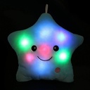 creative-twinkle-glowing-stars-shape-plush-throw-pillow-led-night-light-pillow-cushions-stuffed-toys-gifts-for-kids-christmas-blue-07-bb4223dbc51dc994914847a33a3f9d16.jpg