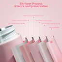ncvi-rabbit-stainless-steel-straw-cup-10-ounce-with-2-straw-pink-06-a93a13bf8014f8444451b9c03979f555.jpg