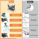 vomeast-baby-bassinet-bedside-sleeper-easy-fold-portable-crib-all-mesh-grey-02-a5748dadbadf8e7298f4428c764d2d75.jpg