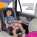 cosco-kids-mightyfit-lx-convertible-car-seat-broadway-toddler-unisex-06-3aa8a19a-18d5-4f8d-8995-02a791608251.4044457a91656ab270d3efd0d2bebc89.jpg