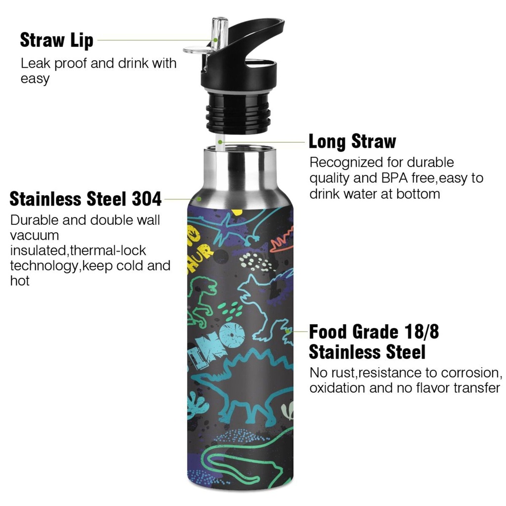 stainless-steel-water-bottle-dinosaur-grunge-design-for-boys-with-straw-lid-vacuum-insulated-keeps-hot-and-cold-leak-proof-flask-jug-for-gym-travel-sports-cycling-outdoor-20-oz-02-06a6f917-45ef-4c81-88da-4c2f99306ec6.bc04d76582d082d4f3ea8fc8f985c8bc.jpg