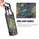 stainless-steel-water-bottle-dinosaur-grunge-design-for-boys-with-straw-lid-vacuum-insulated-keeps-hot-and-cold-leak-proof-flask-jug-for-gym-travel-sports-cycling-outdoor-20-oz-03-a226d5d7-70cd-4cd2-8598-1e94cf67f615.23edf0662d1fd636425dbd3ae1a21078.jpg
