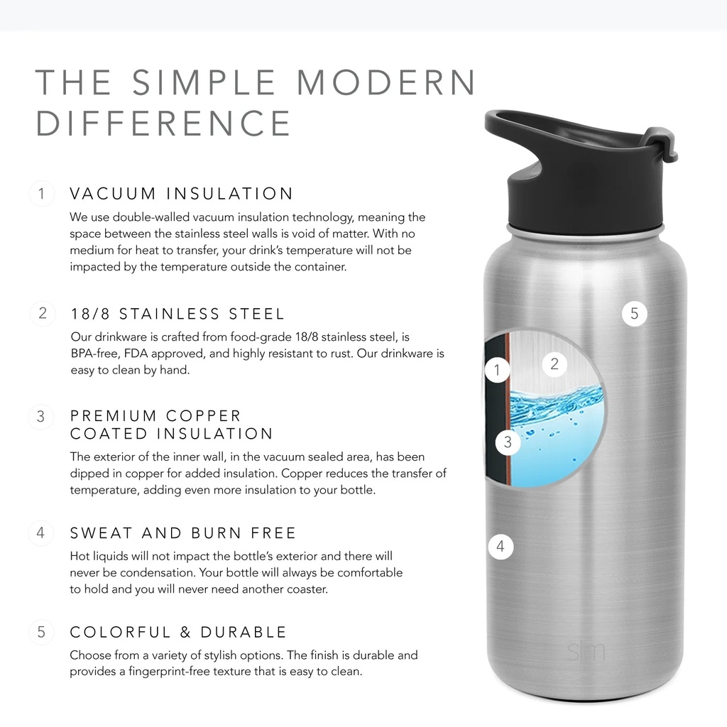 simple-modern-summit-18-oz-silver-and-black-double-wall-vacuum-insulated-stainless-steel-water-bottle-with-wide-mouth-and-flip-top-lid-02-8f90cf36e73a93a3c10e1eab38c39f75.jpg