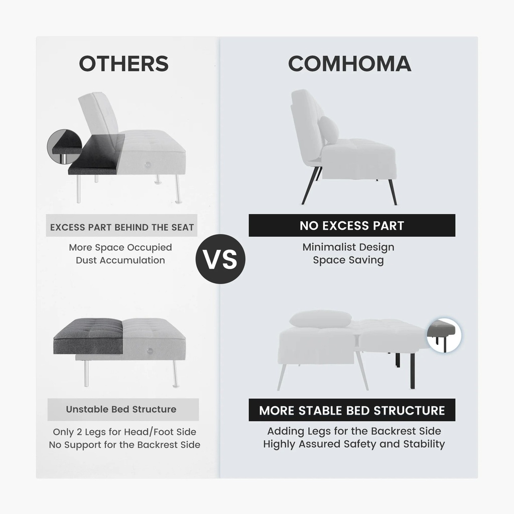 comhoma-convertible-65-futon-sofa-bed-square-upholstered-futon-couch-fabric-sleeper-sofa-gray-03-2999614657d0176aa0ed2ac817433678.jpg