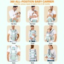 vbiger-6-in-1-convertible-baby-carrier-newborn-to-toddler-kangaroo-ergonomic-baby-carrier-with-hip-seat-lumbar-support-8-50-lbs-green-03-e29b499d7855831468ee01a34338352f.jpg