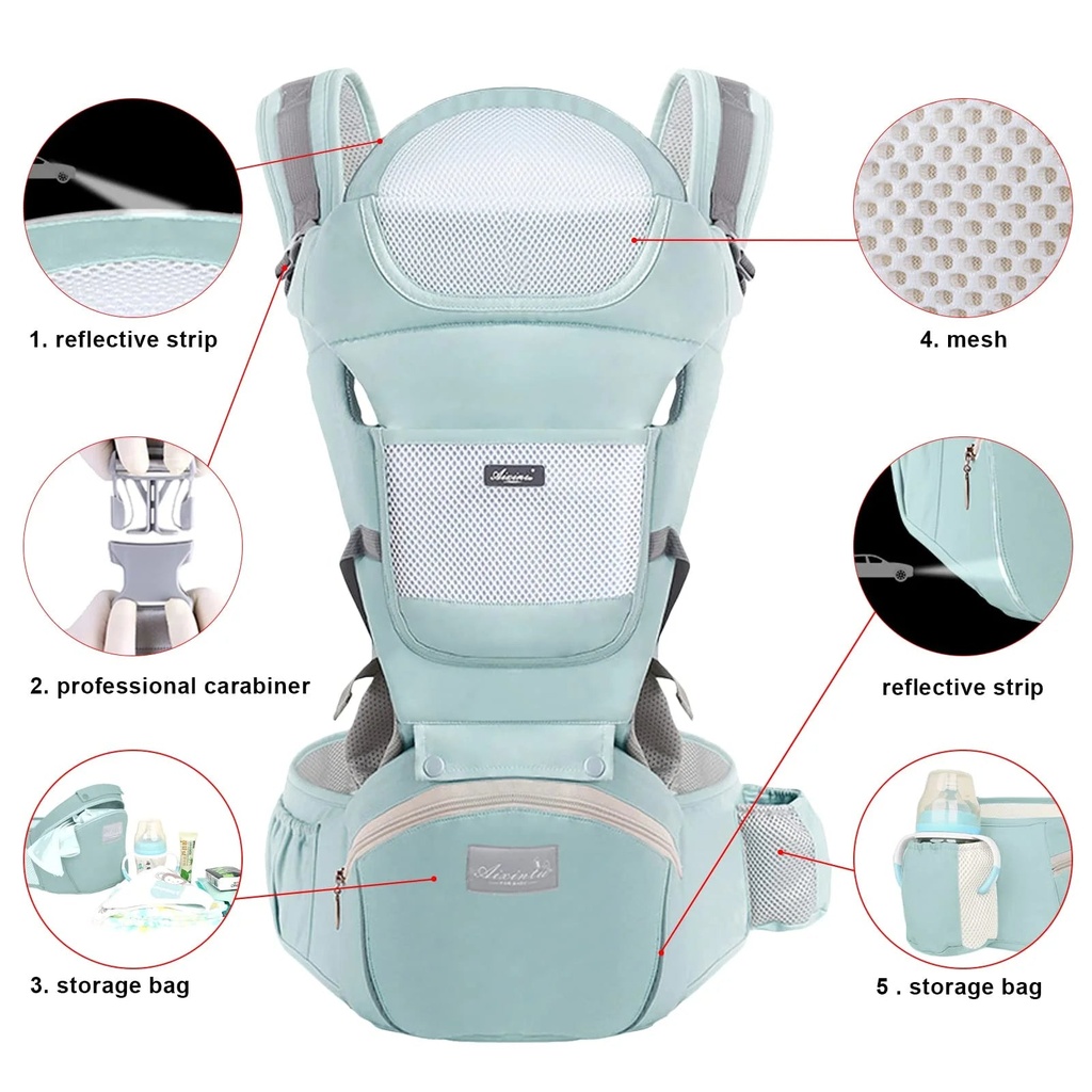 vbiger-6-in-1-convertible-baby-carrier-newborn-to-toddler-kangaroo-ergonomic-baby-carrier-with-hip-seat-lumbar-support-8-50-lbs-green-05-b7729a34bf32885d542a280d9b88becd.jpg