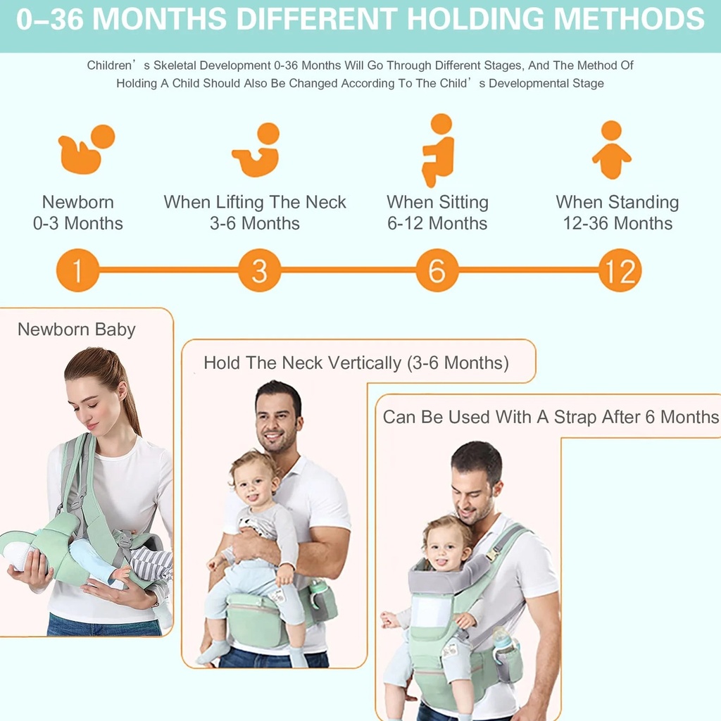 vbiger-6-in-1-convertible-baby-carrier-newborn-to-toddler-kangaroo-ergonomic-baby-carrier-with-hip-seat-lumbar-support-8-50-lbs-green-07-f8cf891df2fc5b4391f919a9b2955e1c.jpg